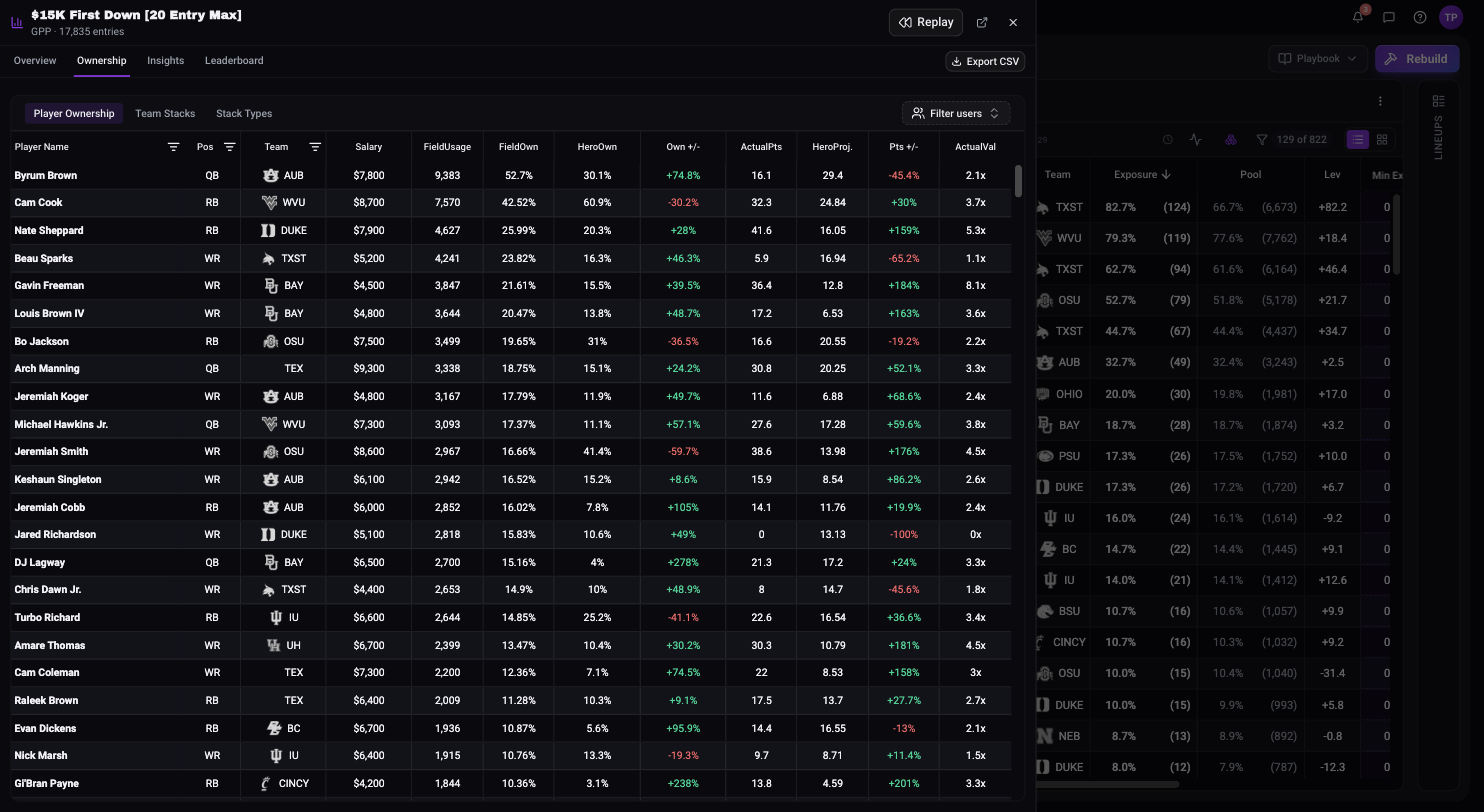 The Ownership tab, Player Ownership view, with field ownership, Hero ownership, actual points, and value