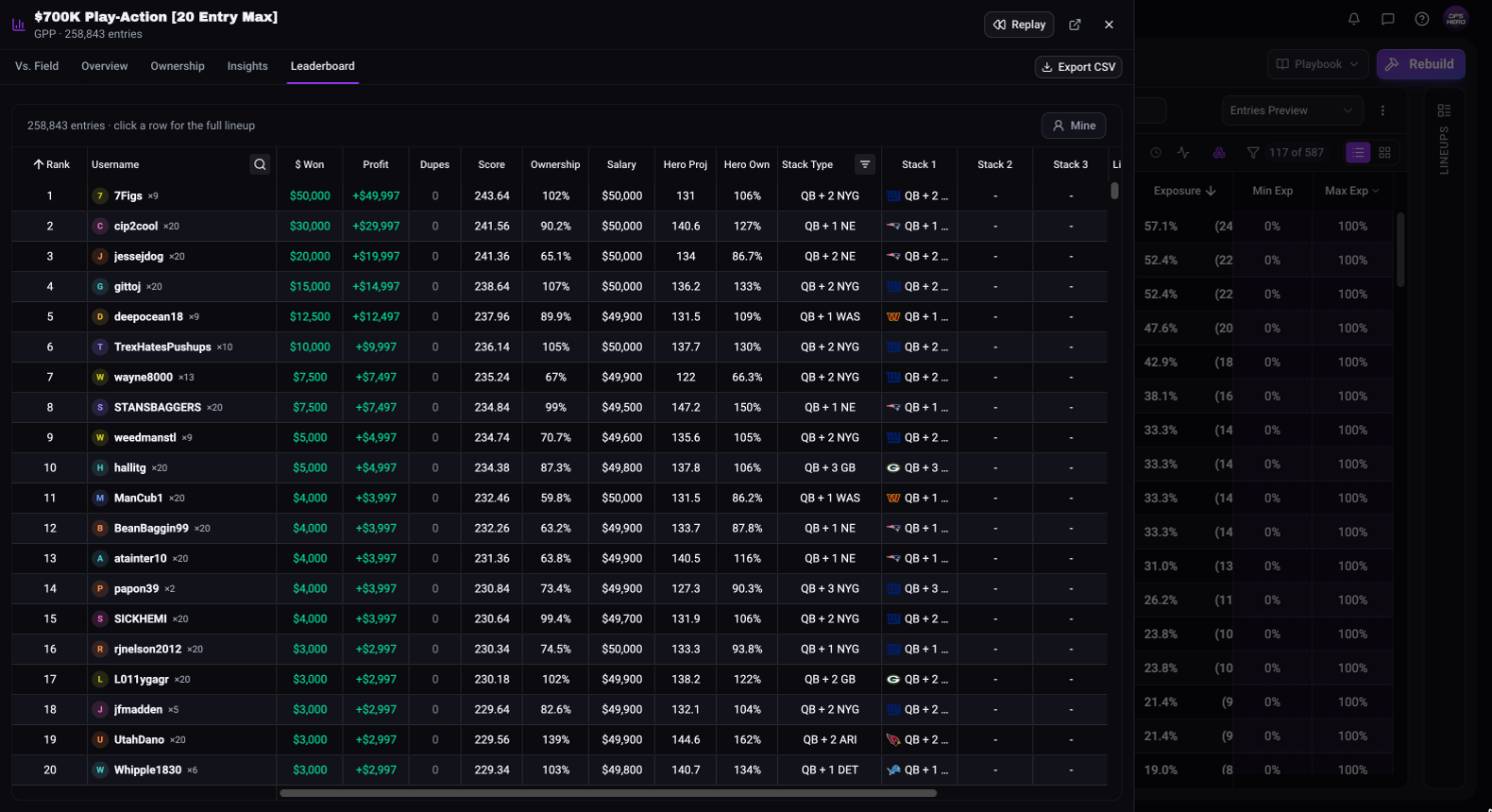 The Leaderboard tab with the Mine button above the rank, username, winnings, profit, score, ownership sum, and stack type columns