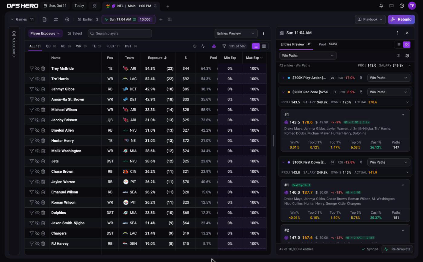 The lineups panel on the Entries Preview tab with one accordion per contest, each with a FILL FROM select