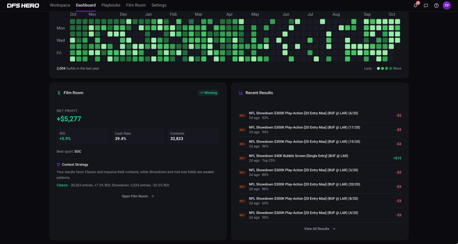 The Build Activity heatmap, the Film Room widget, and Recent Results