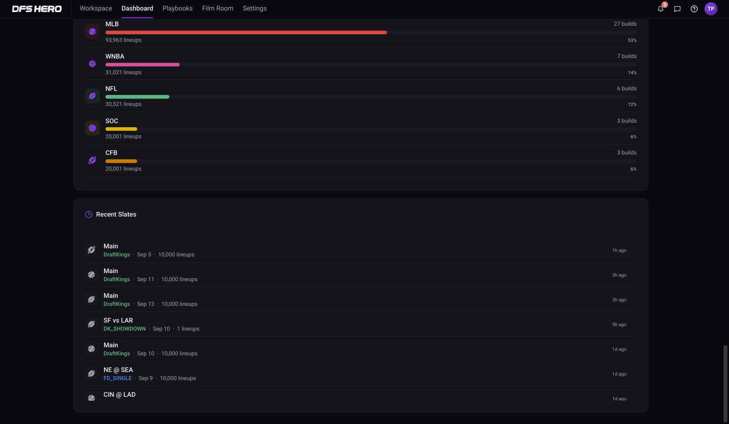 The Sports Breakdown and Recent Slates widgets