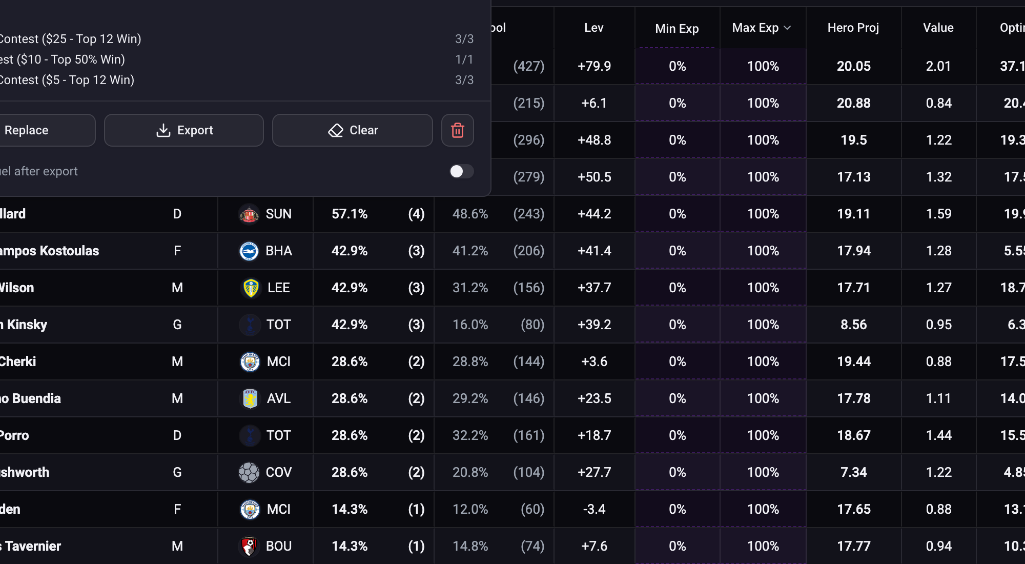 The Contest Entries popover on a FanDuel slate at 100%, with the contests list, Replace, Export, Clear, and the Open FanDuel after export toggle