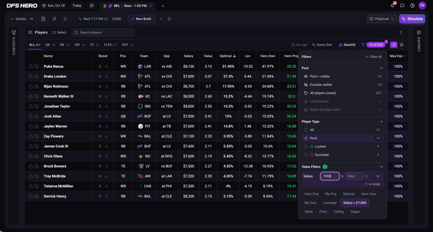 The Filters popover with the Salary chip set to a minimum of $7,000, its editor row open above the chips, and the grid narrowed to those players