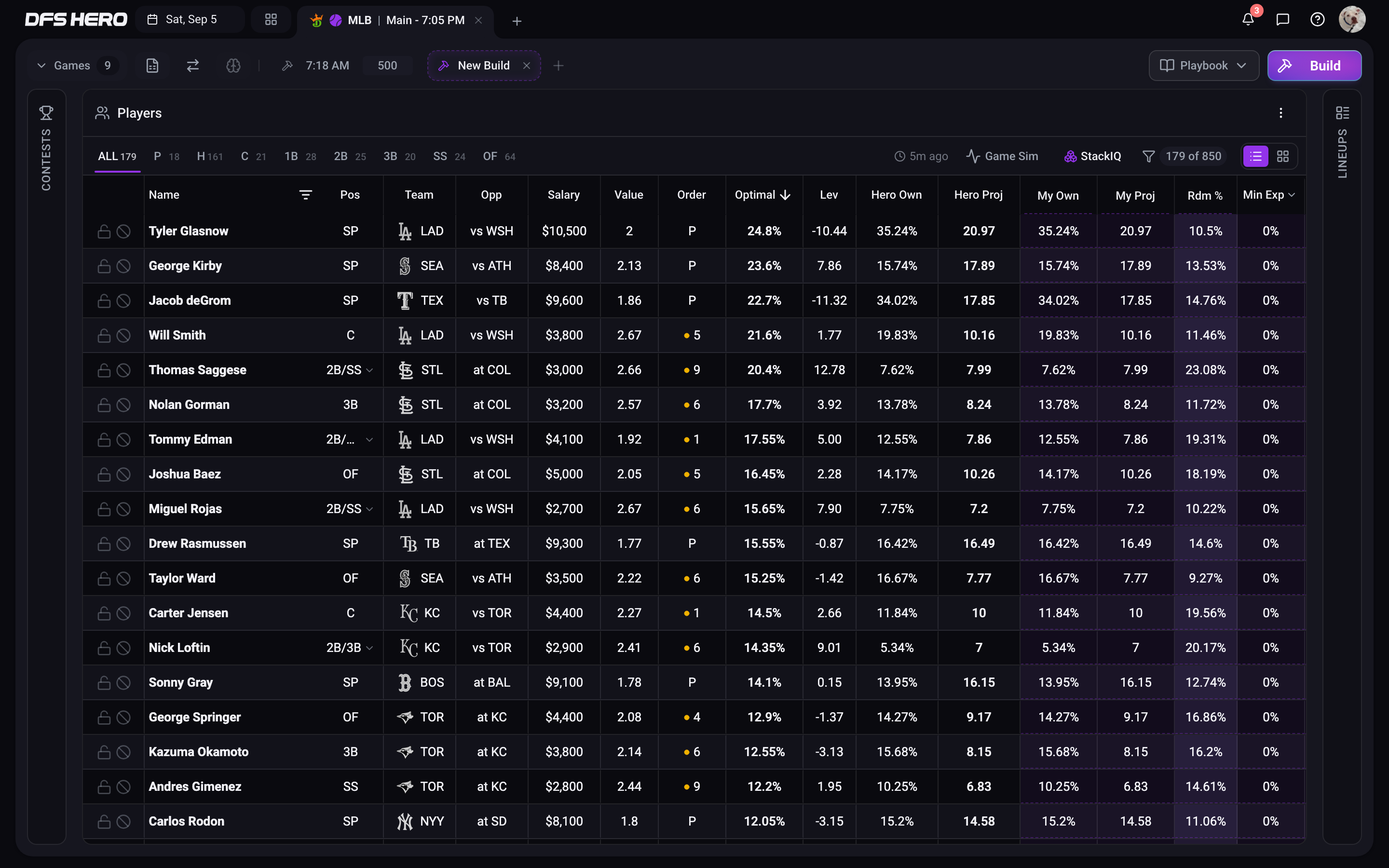 The MLB Player Pool on the DraftKings Main slate, with the P and H tabs and the Order column showing batting-order numbers and P for pitchers