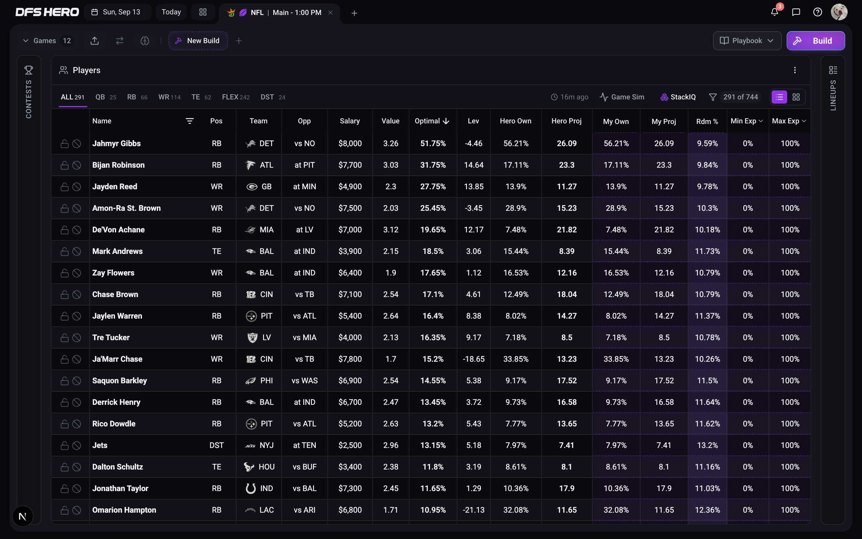 The NFL Player Pool on the DraftKings Main slate, with the QB, RB, WR, TE, FLEX, and DST tabs and the Game Sim and StackIQ buttons