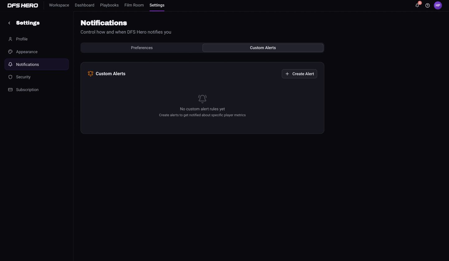 The Custom Alerts tab with the Create Alert button and the empty state No custom alert rules yet