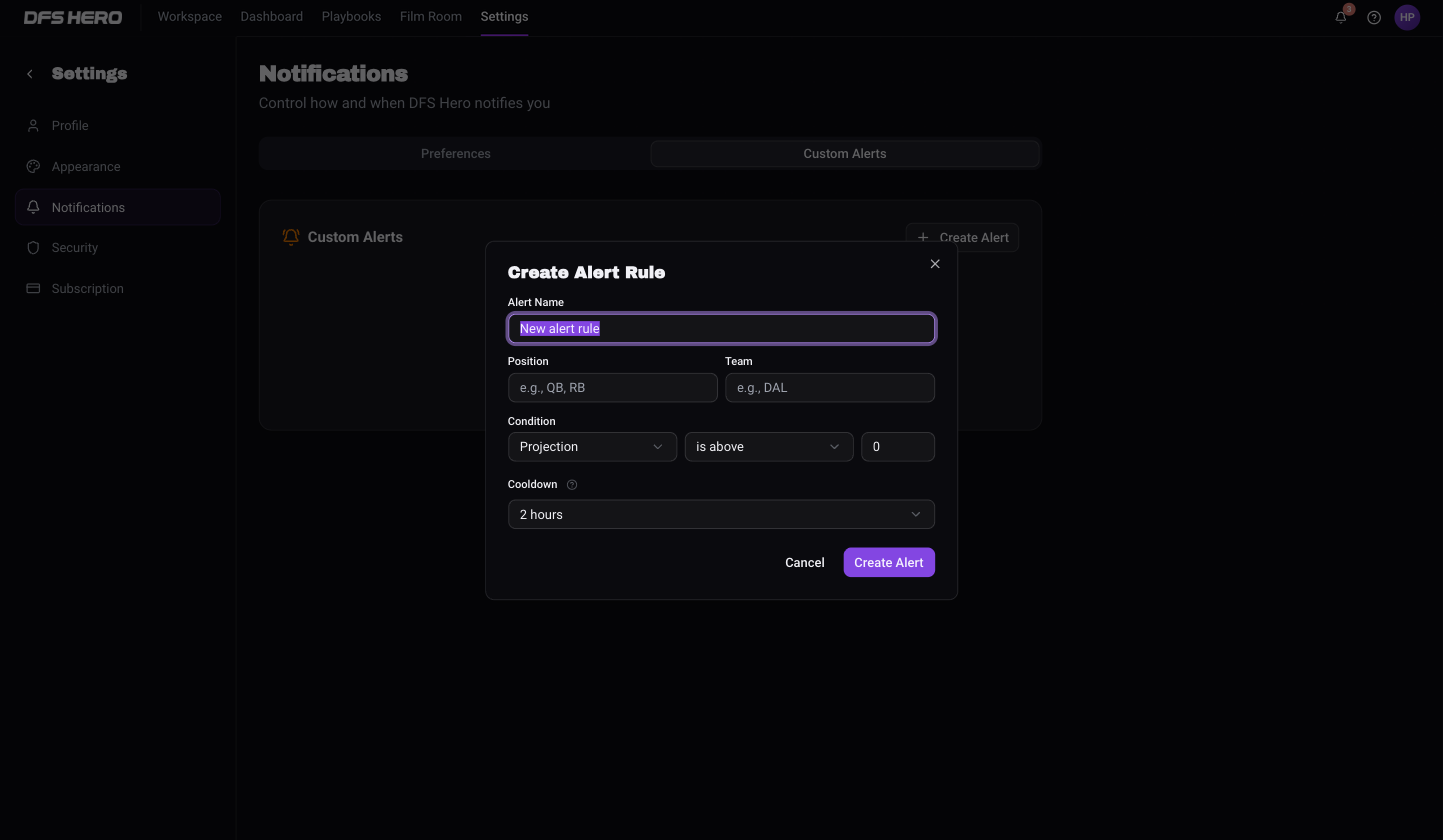 The Create Alert Rule dialog with the Alert Name, Position, Team, Condition, and Cooldown fields