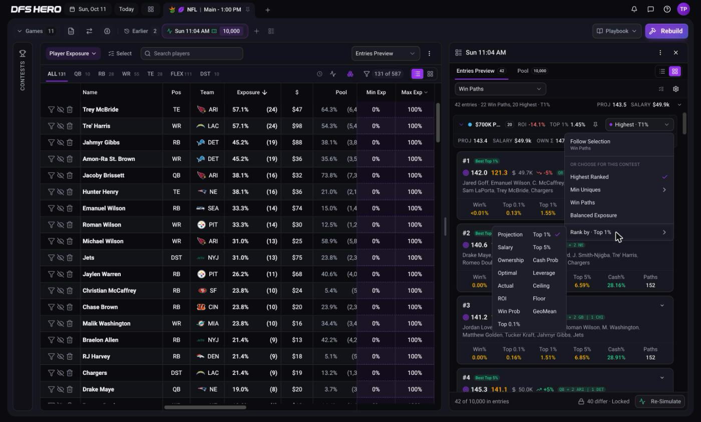 The per-scenario picker open on a band set to Highest Ranked, with the Rank by submenu listing the sim metrics