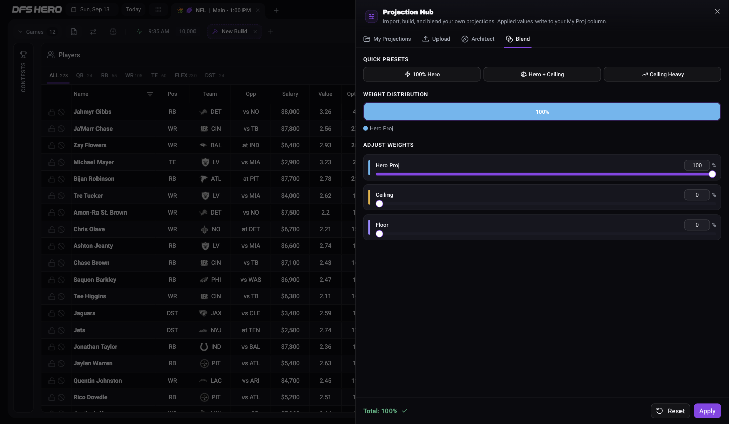 The Blend tab of Projection Hub with the 100% Hero preset, the weight bars for Hero Proj, Ceiling, and Floor, and the Reset and Apply buttons
