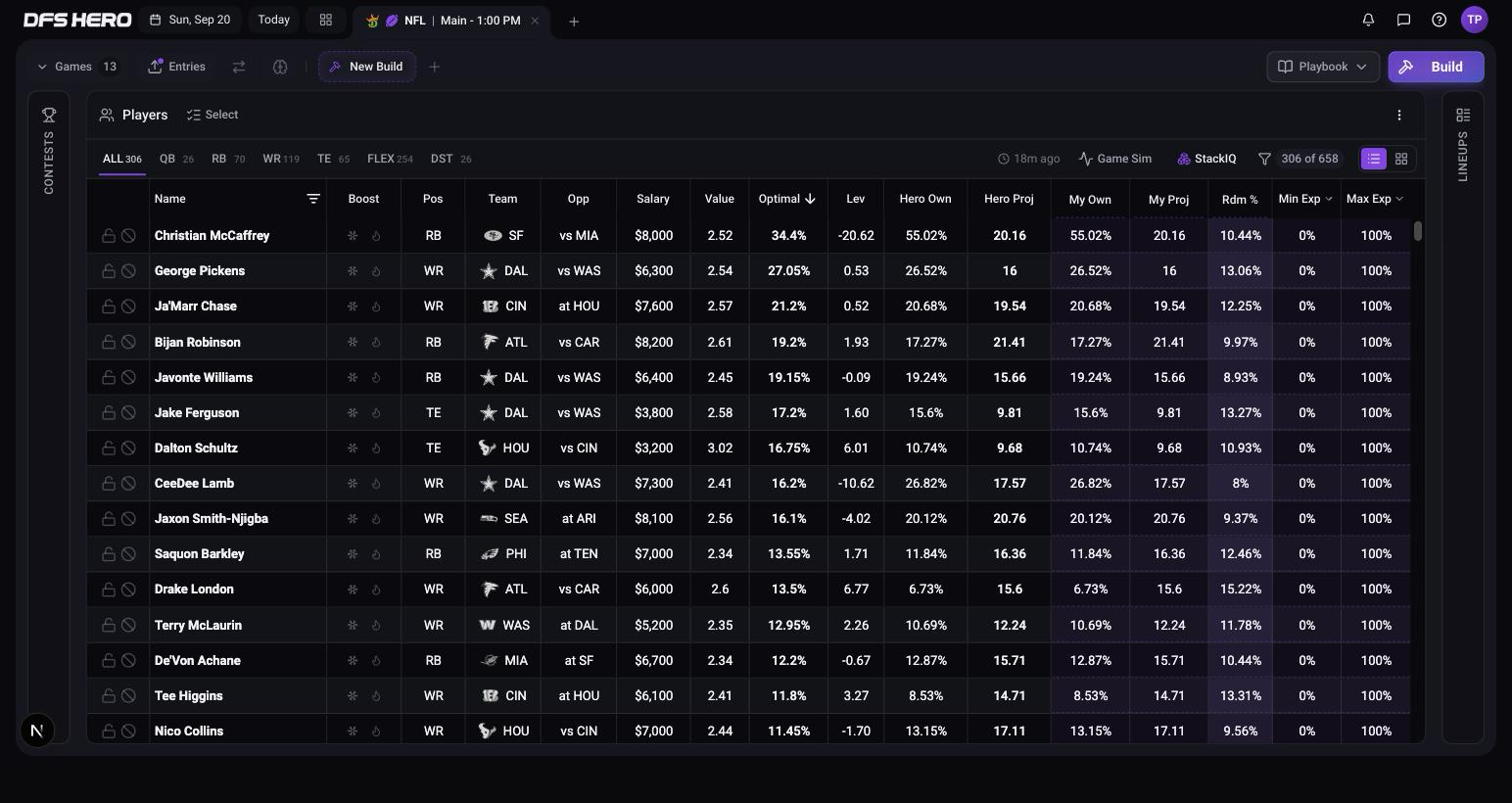 The Players panel on the NFL DraftKings Main slate in grid view, sorted by Optimal, with the position tabs and the filter chip in the toolbar