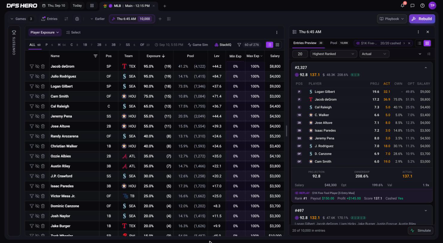 A lineup card expanded after a Replay, with the ACT column per player and the REPLAY footer showing rank, payout, profit, score, and cashed