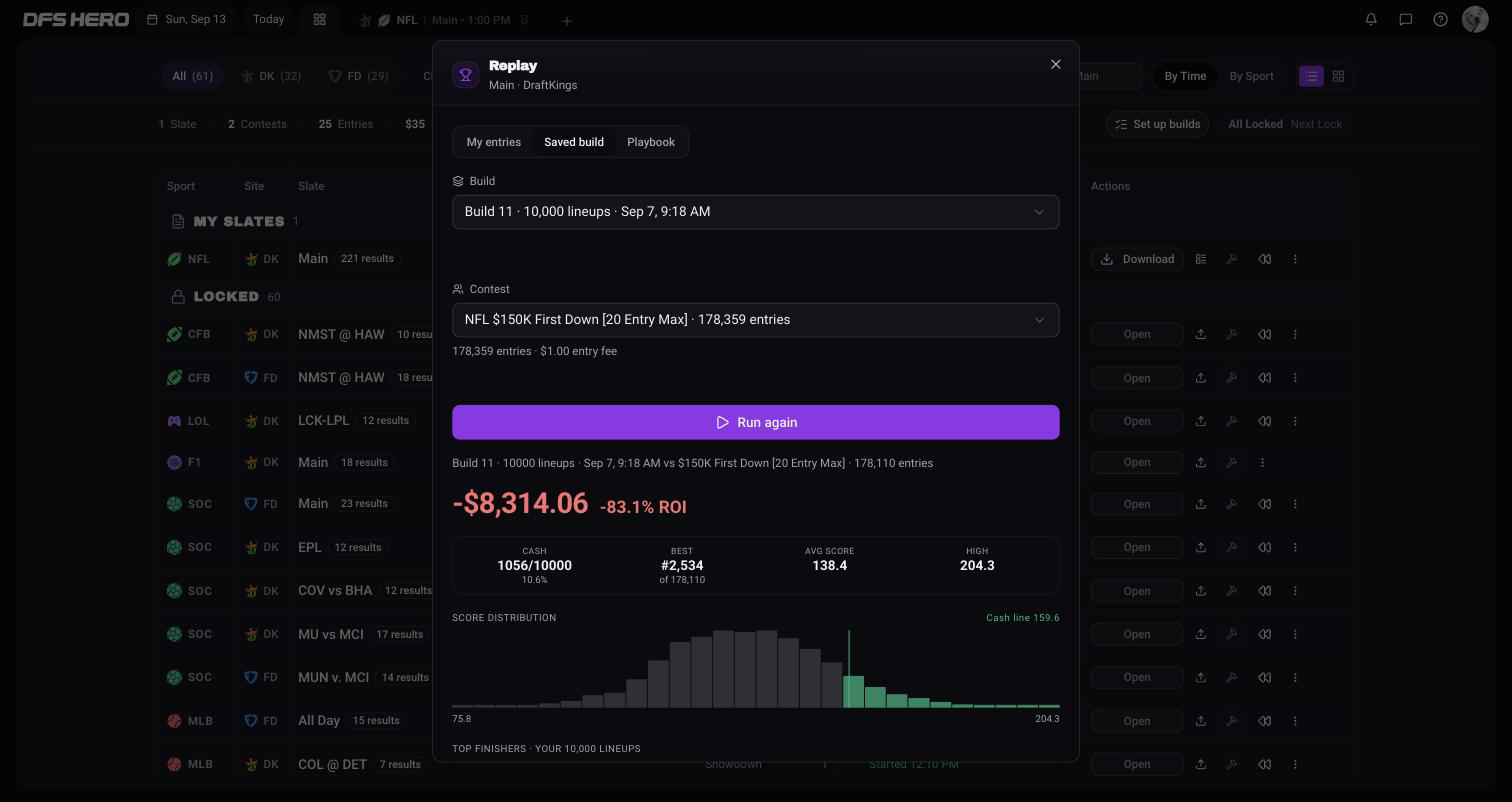 The past-slate Replay dialog with Saved build selected, a saved build scored against the $150K First Down contest, and the results view below the button