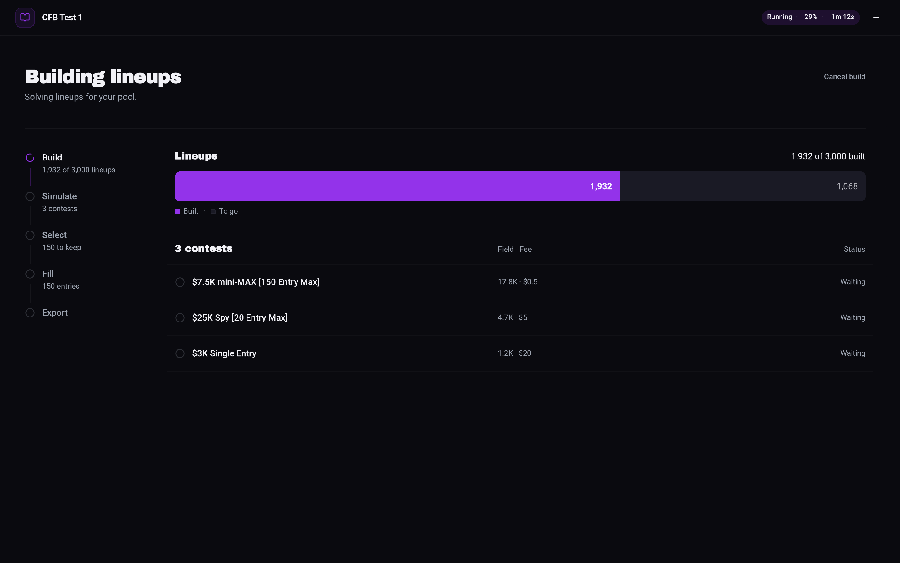 Mission Control while the pool builds: Building lineups, the status pill at Running 29 percent, the Build stage at 1,932 of 3,000 lineups, the Lineups bar with 1,068 to go, and three contests waiting