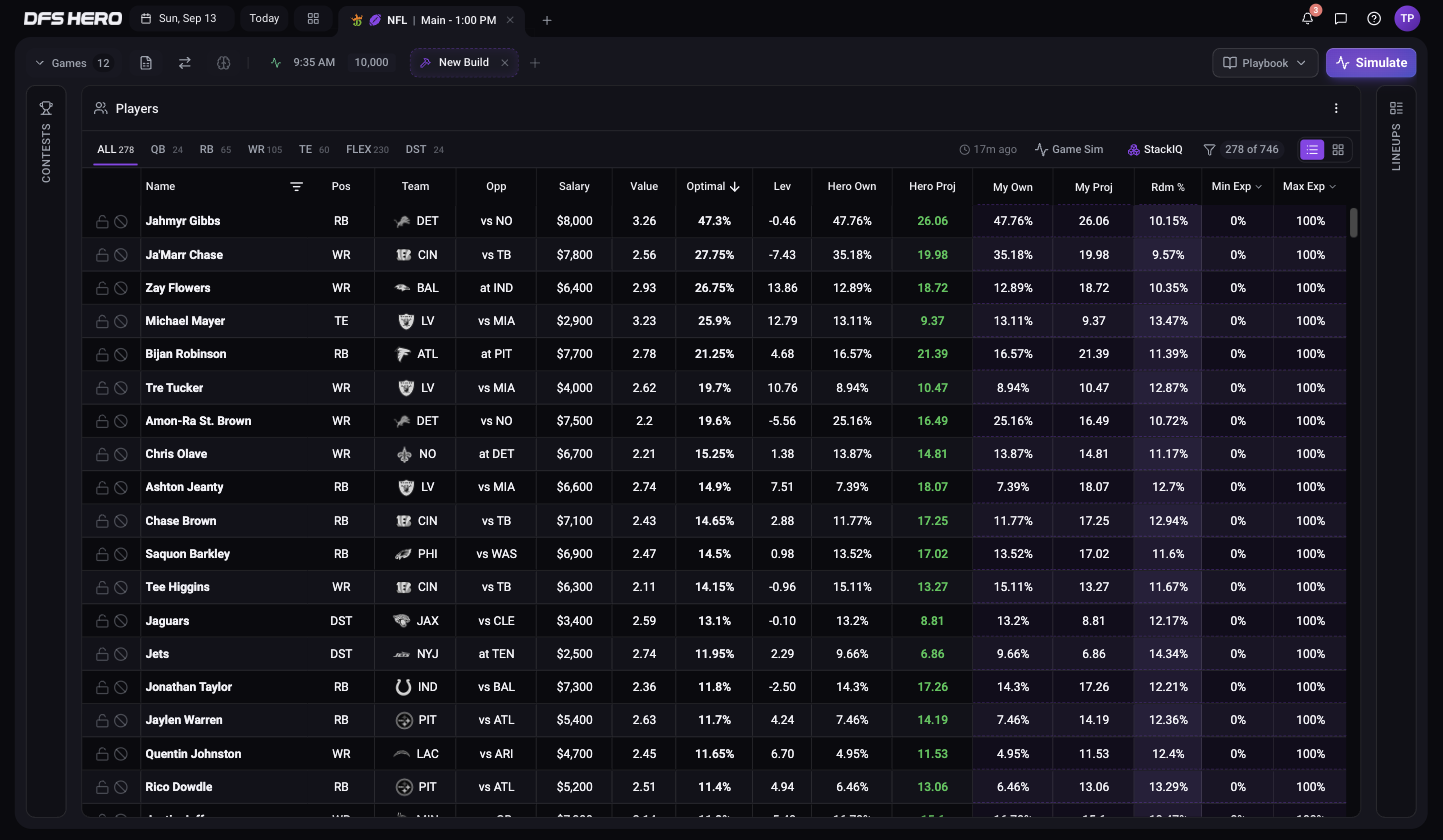 The toolbar with a build tab labeled with its build time and lineup count, a New Build tab, and the + button