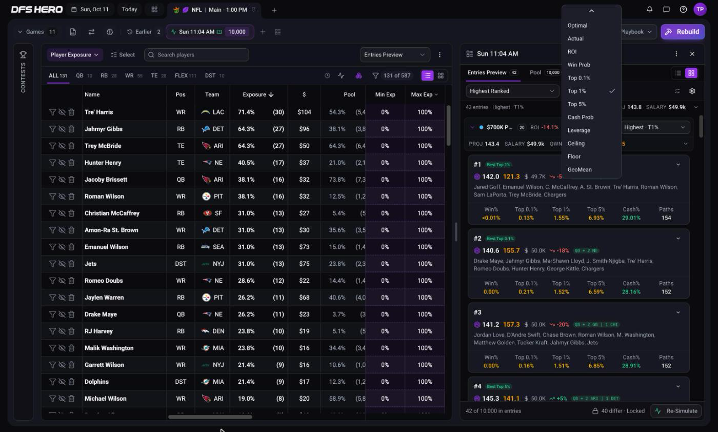 The Rank by dropdown after a sim, scrolled past Projection and Ownership to Optimal, Actual, and the sim metrics from ROI to GeoMean, with Top 1% checked