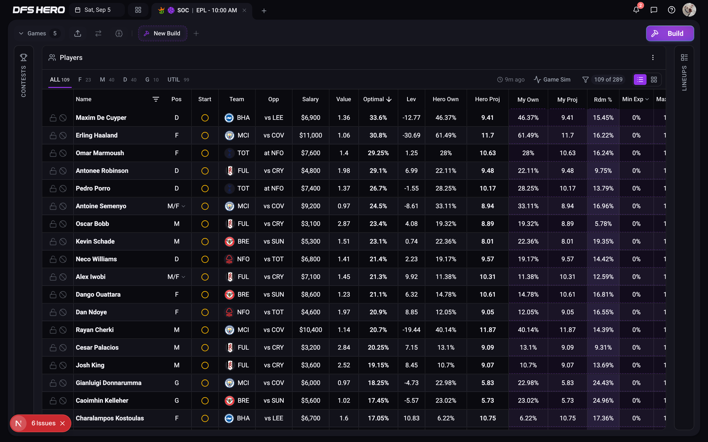 The soccer Player Pool on a DraftKings EPL slate, with the F, M, D, G, and UTIL tabs and the Start column