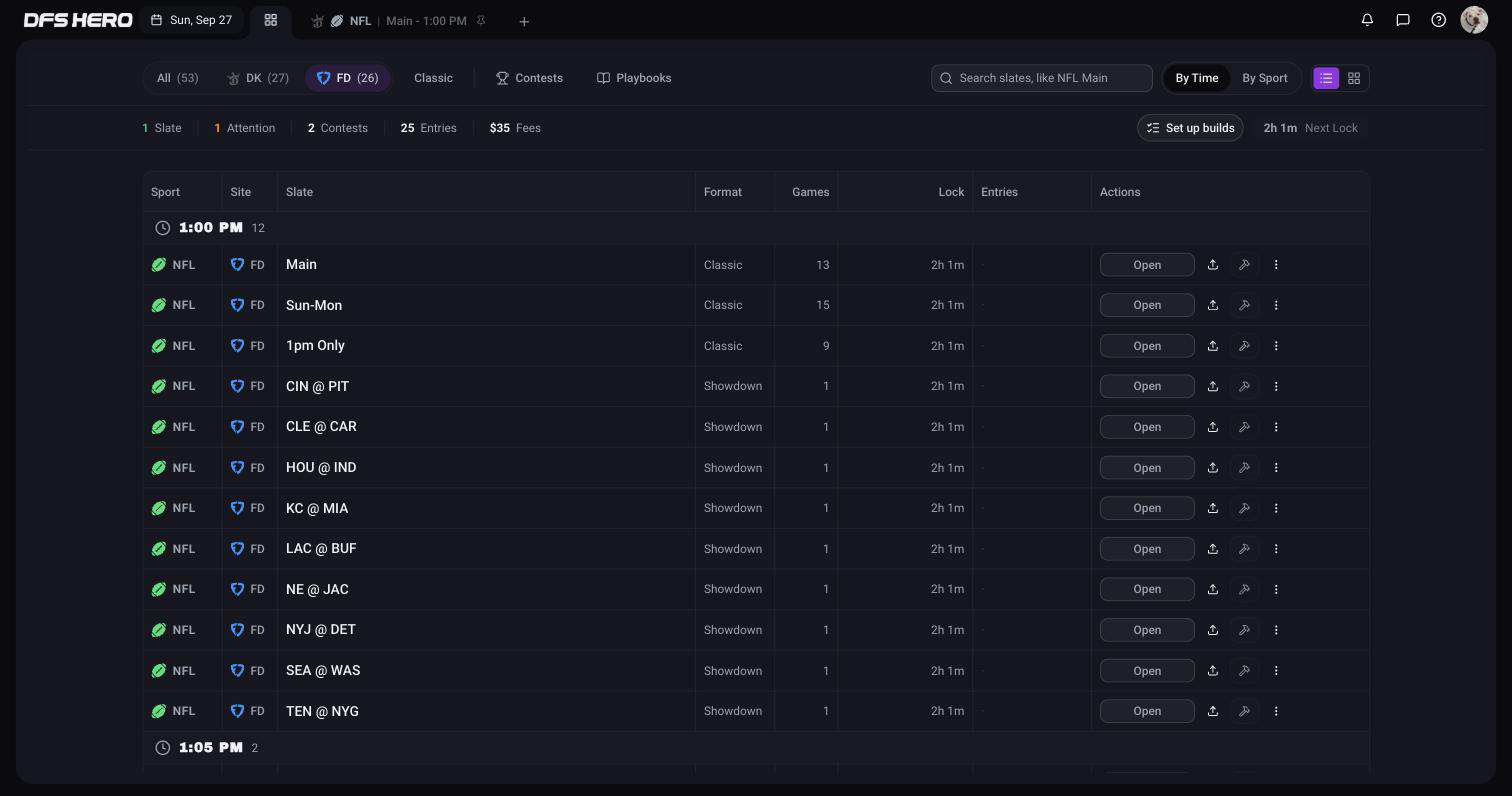 The FD tab on the Day View with FanDuel slates only