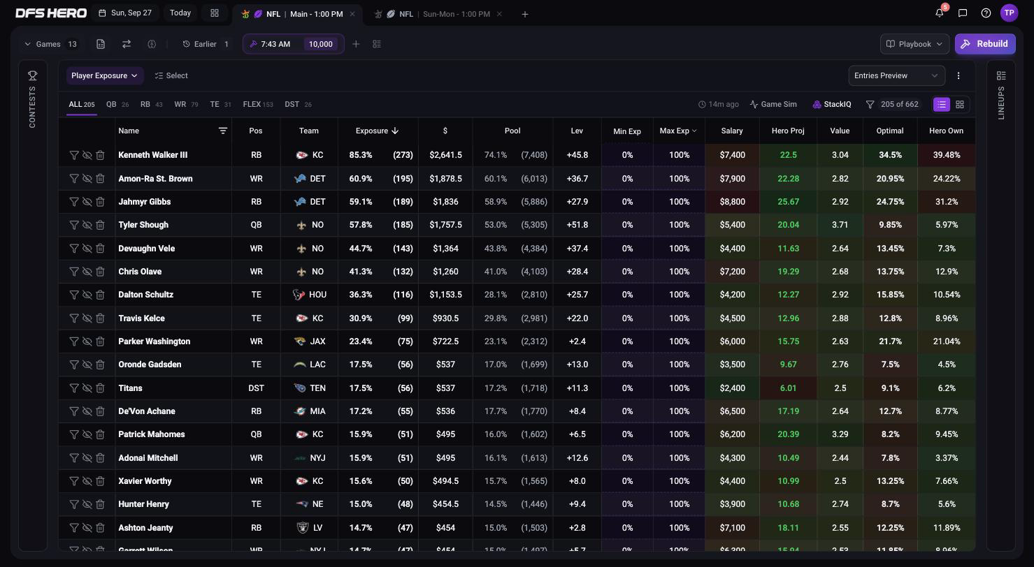 The Player Exposure grid with Heatmap on, the Optimal, Hero Own, and Hero Proj columns shaded from red to green