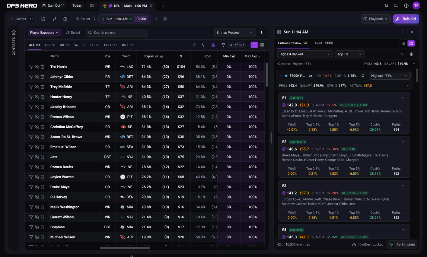 The lineups panel with the Entries Preview tab, the Selection and Rank by dropdowns, a contest accordion, and the lineup cards