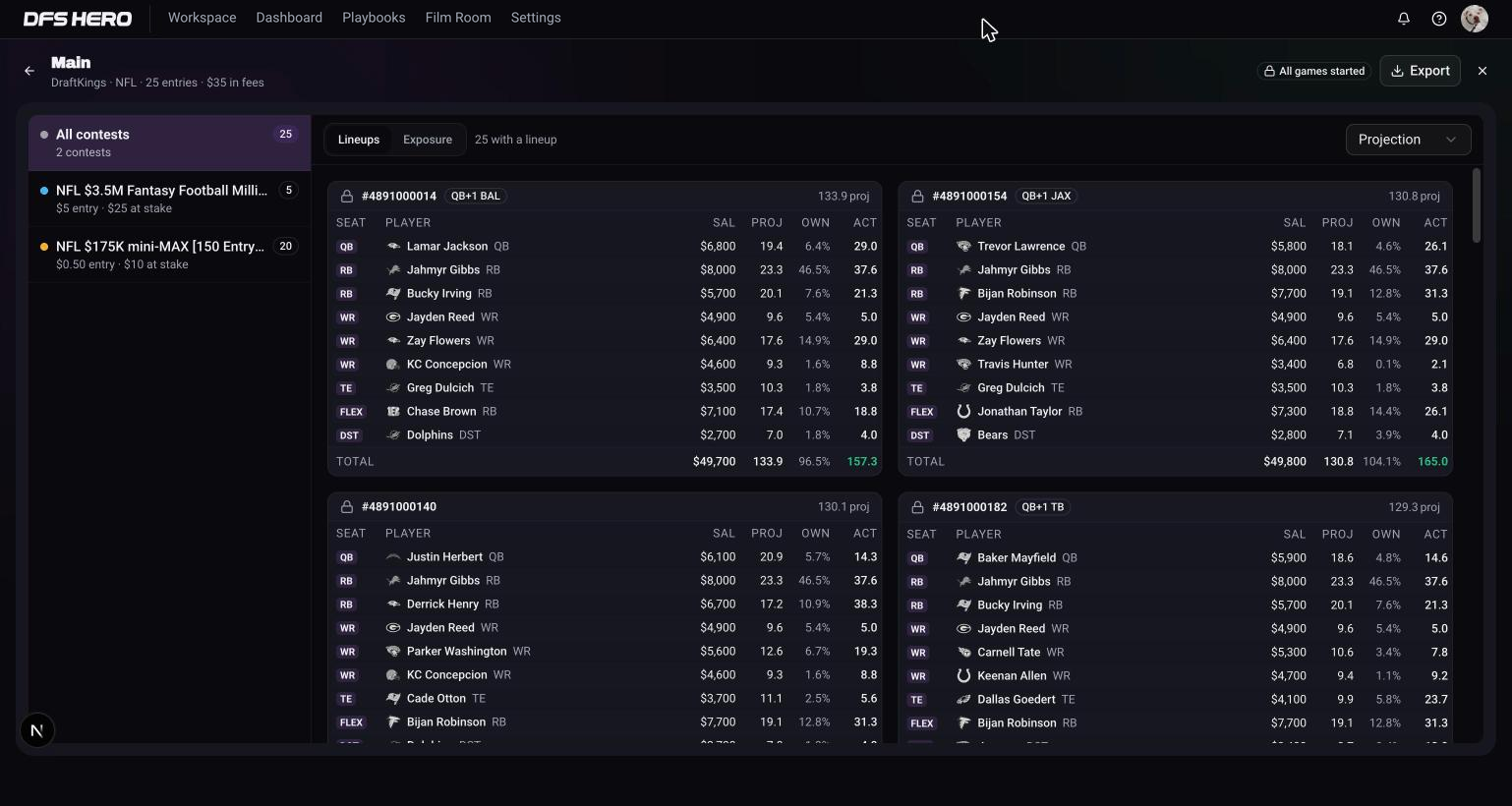 The Entries view on a past NFL Main slate: the contest list on the left, the Lineups tab with one card per entry, and the final scores in the ACT column
