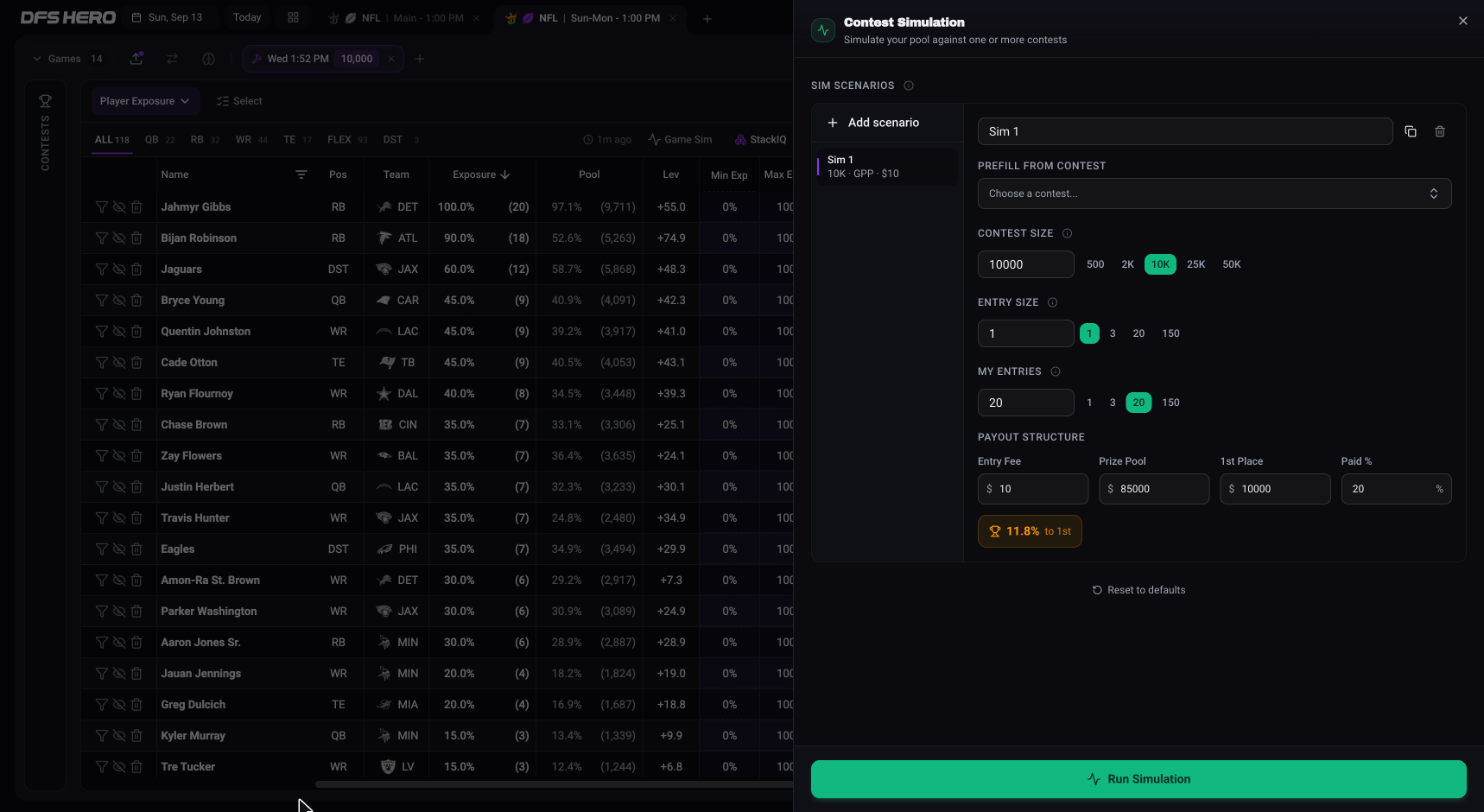 The Contest Simulation sheet with the default Sim 1 scenario at 10,000 entries, $10 entry fee, $85,000 prize pool, and the Run Simulation button